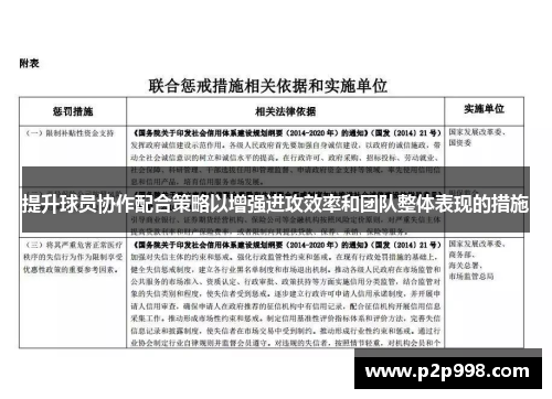 提升球员协作配合策略以增强进攻效率和团队整体表现的措施