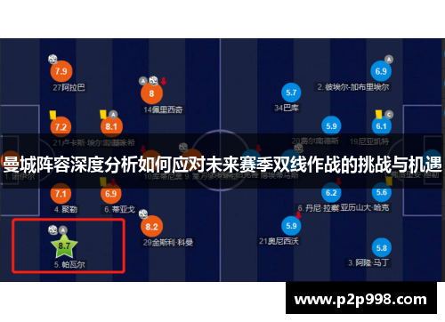 曼城阵容深度分析如何应对未来赛季双线作战的挑战与机遇