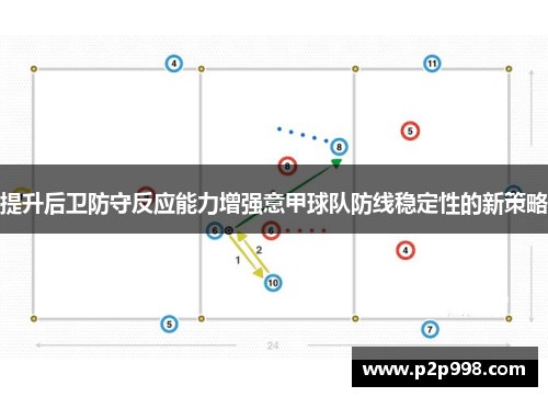 提升后卫防守反应能力增强意甲球队防线稳定性的新策略