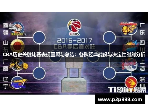 CBA历史关键比赛表现回顾与总结：各队经典战役与决定性时刻分析
